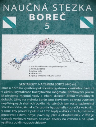 Boreč - kopec ze kterého se kouří
