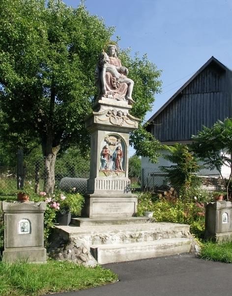 Soukromá Mariánská pieta
